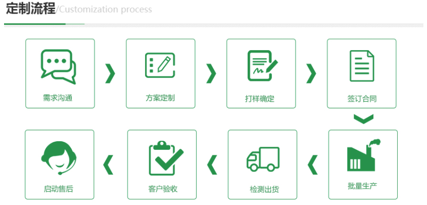 苏州珍珠棉袋